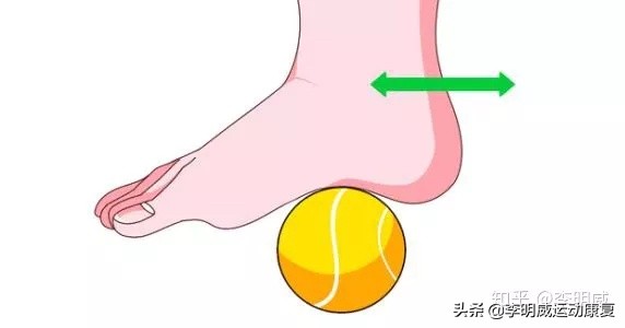 老年人足跟痛如何治疗,足跟痛的自我治疗方法