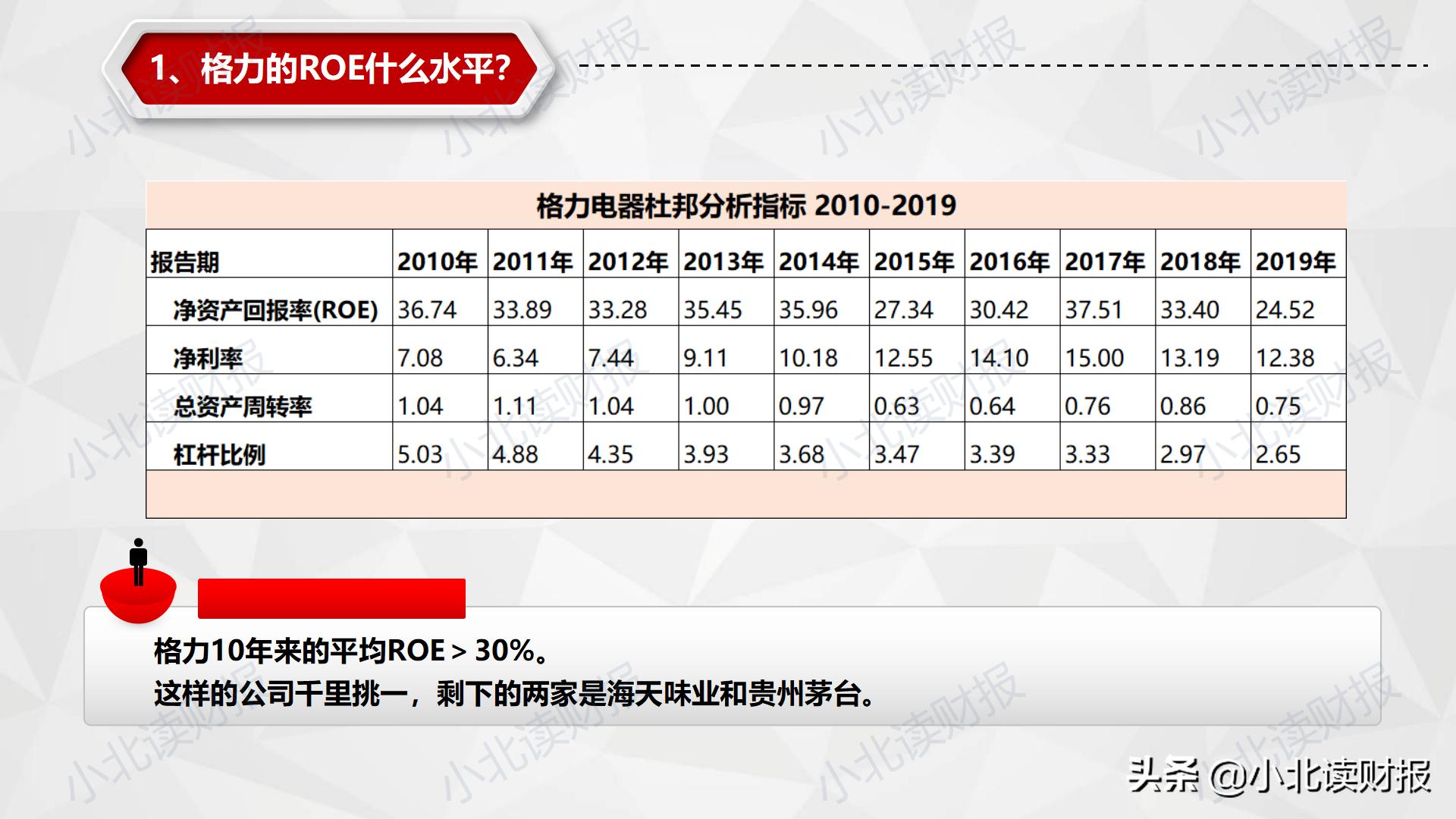 财务视角下盈利模式分析,财务视角下的企业