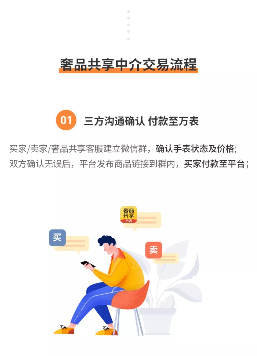 购买二手表如何不被坑,买二手表被坑了