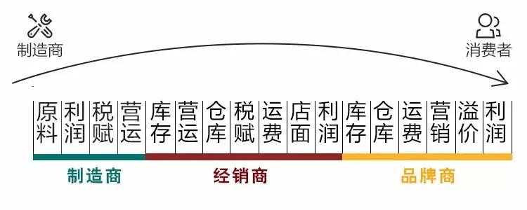 美团买车3980元被坑报警,紧急提醒请勿上当受骗