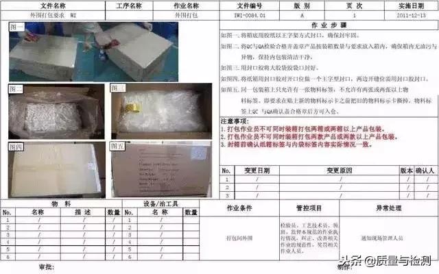 怎么做一个sop标准,如何编写sop流程