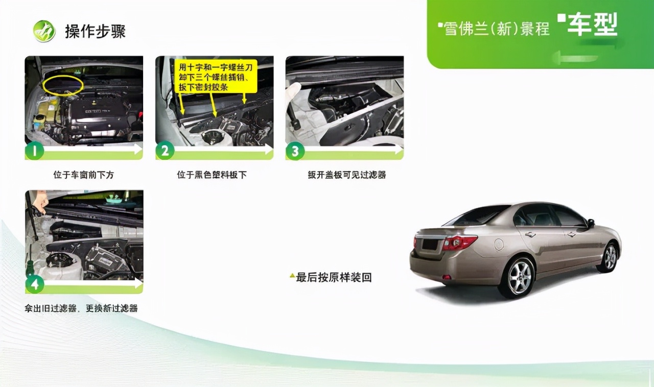 指南者空调滤芯在哪个位置,福克斯空调滤芯在什么位置