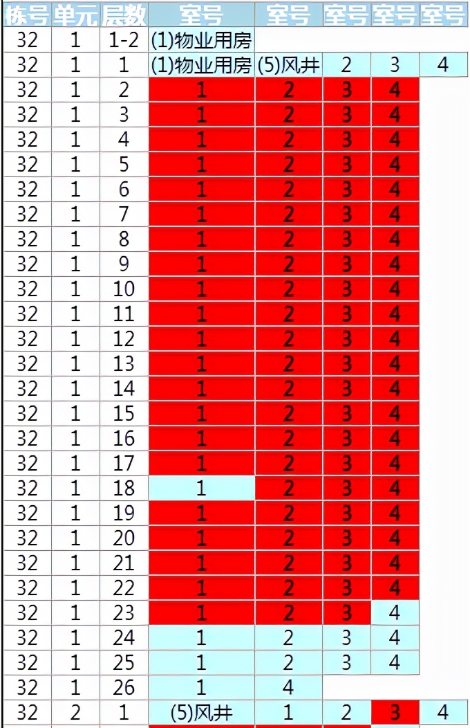 江夏卖得最好的盘,江夏哪里有旧家具卖