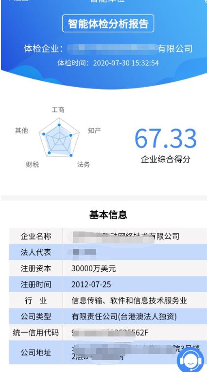 企服是什么软件,企服软件难盈利