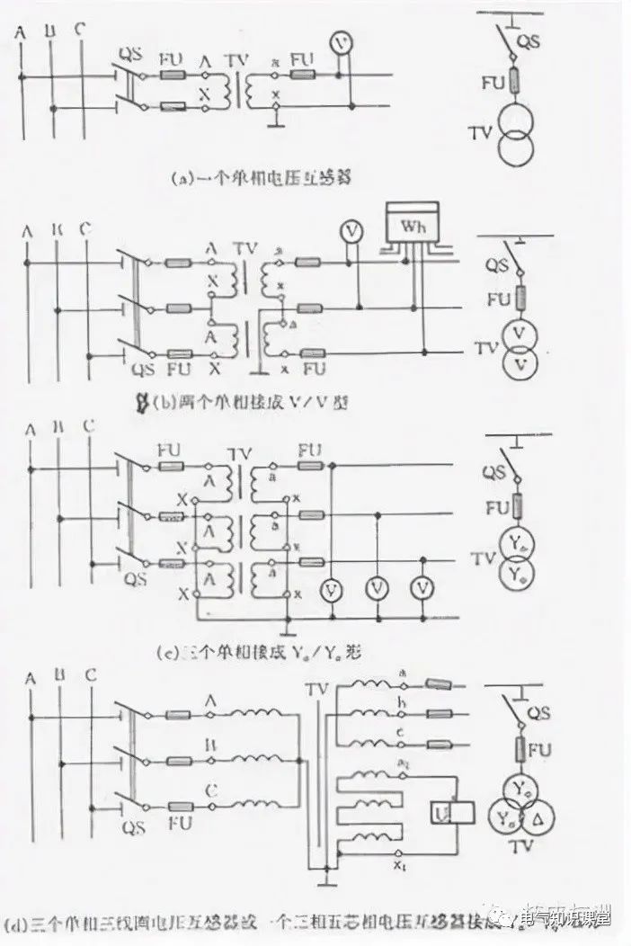简述电流互感器使用注意事项,电流互感器电表的知识
