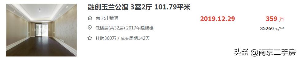 新房“日光”、次新房4万/㎡！曾经“城乡结合部”，如今高不可攀