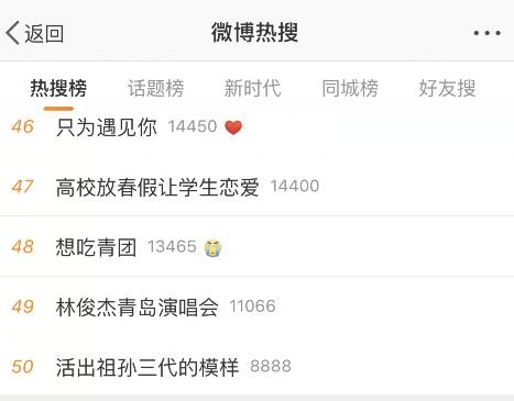 清明将至！“想吃青团”喜提热搜你心中哪款该C位出道？