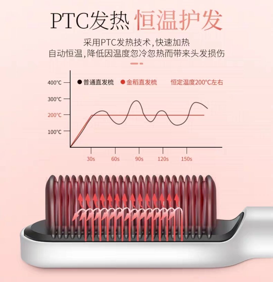 测评多功能负离子直发梳好不好用,智能直发梳好用吗