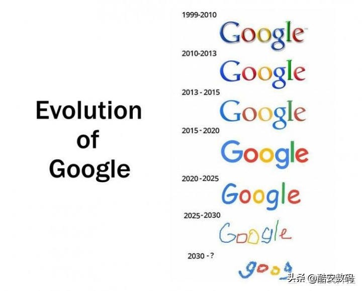 googlepixel6a测评,googlepixel6吃鸡