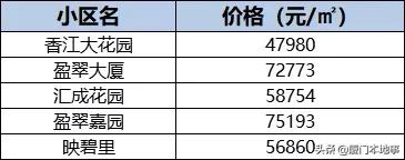挤破脑袋都想进的学校,挤破脑袋想进的学区房有必要吗