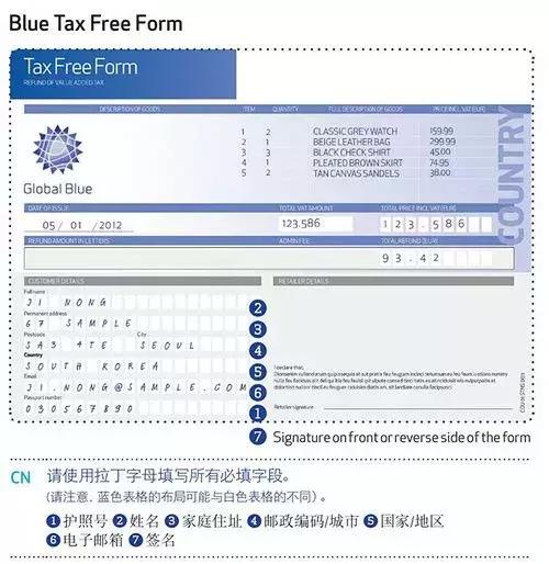 省钱穷游英国,省钱出国留学攻略