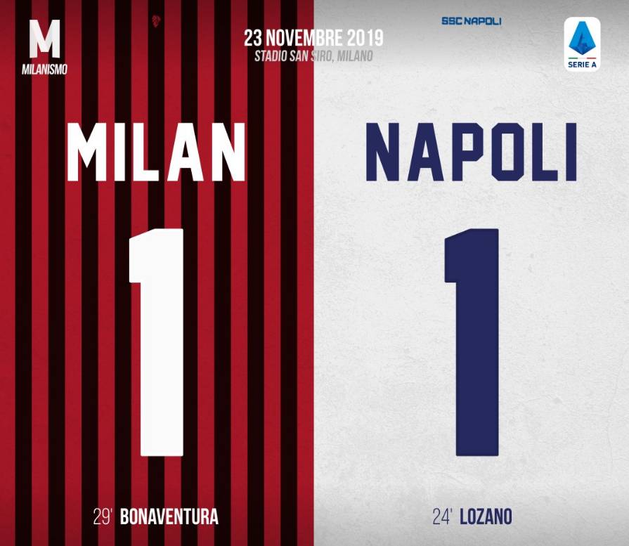 米兰专栏伊布回归,米兰最新专栏消息