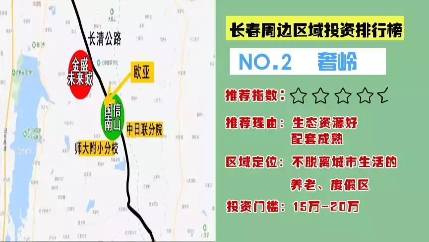 北湖房产现在适合入手吗,3千多的房子可以投资吗