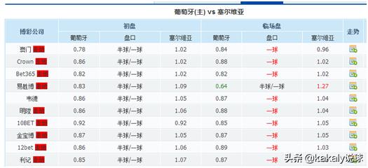 这才是真正的羊群效应,羊群效应深度解析