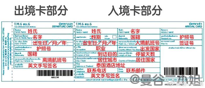 去泰国最强攻略,去泰国之前说说