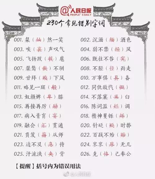 史上无敌最搞笑的错别字,十大奇葩错别字