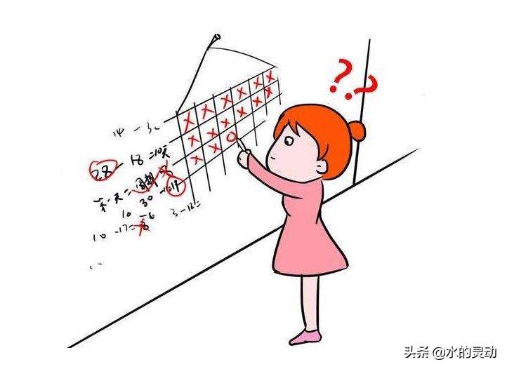 女性月经提前什么原因造成的,女性月经提前是什么原因