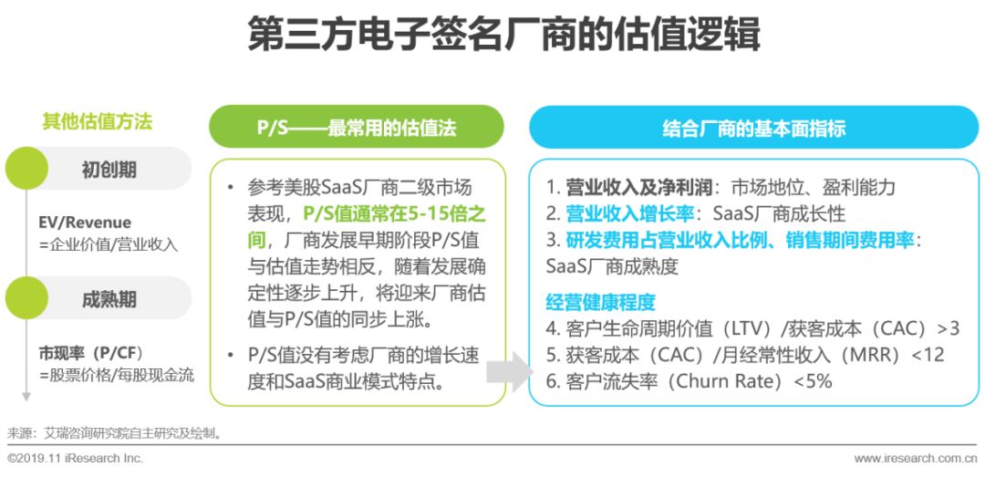 中国电子商务发展研究报告,中国电子商务报告2021