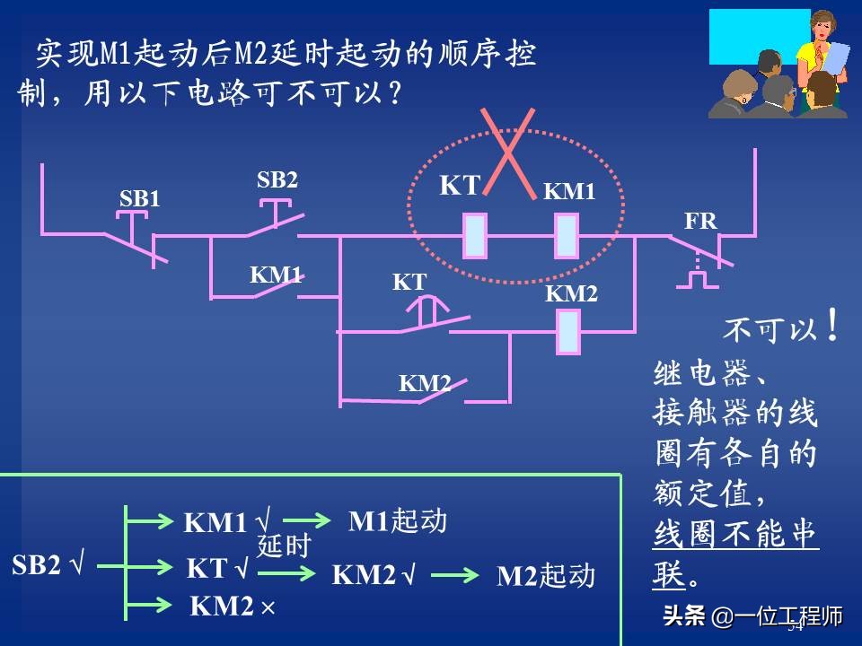 继电器与接触器控制的常用基本线路，绘制原理图的规则，值得保存