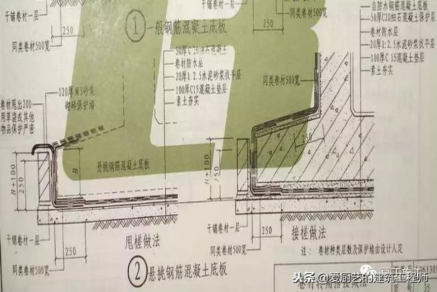 防水工程最全的防水节点大样图,防水工程标准节点