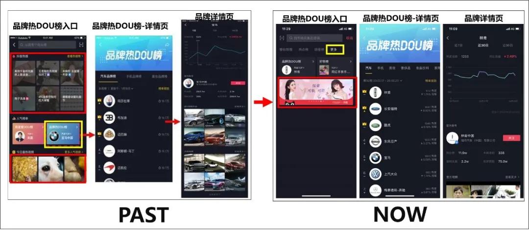 抖音规则到底是怎样的,抖音动不动就违规什么意思啊