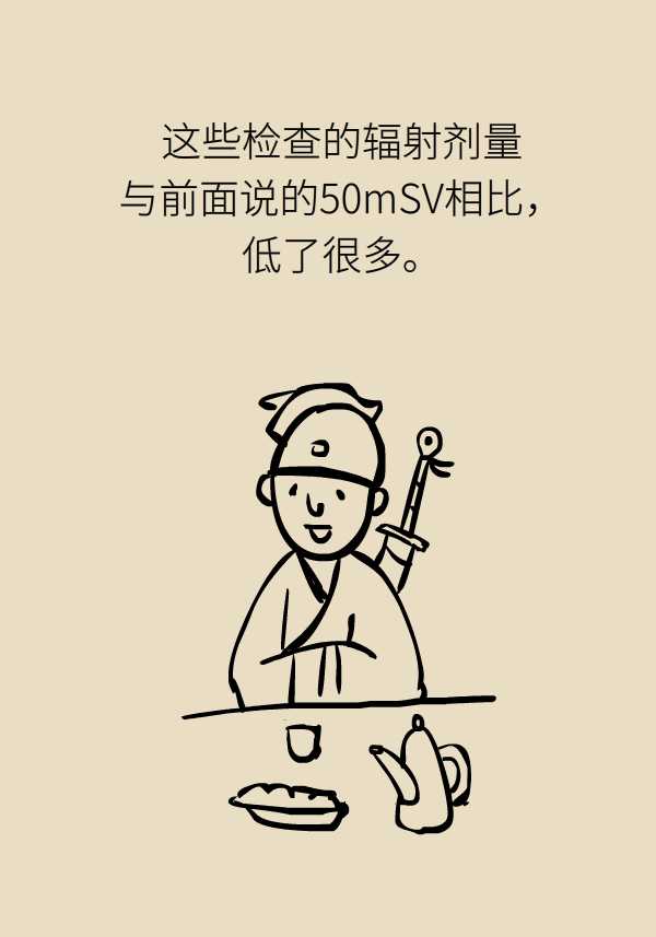 如果照了x光后不小心怀孕会怎样,拍完x光发现怀孕要不要吃避孕药