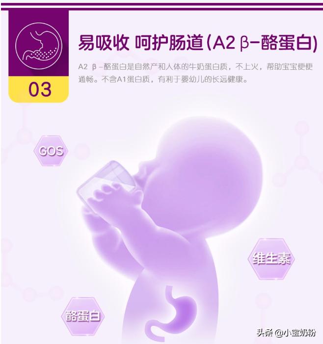 哪些奶粉吃了不上火不便秘,什么奶粉喝了不上火