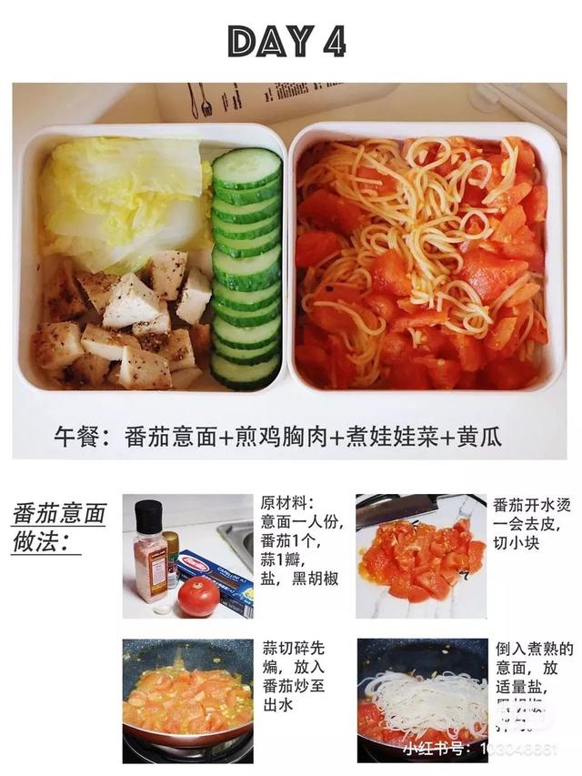 普通人变美三部曲,变美三个思路和方法