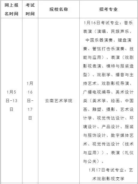 单招报名统计更新时间,2021年各省单招时间