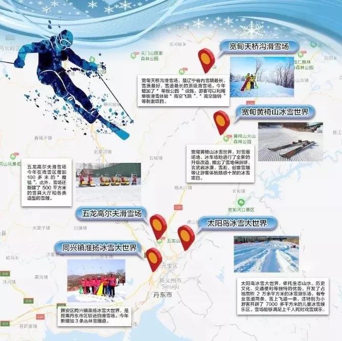 丹东玩冰雪地方,丹东北黄海温泉小镇攻略