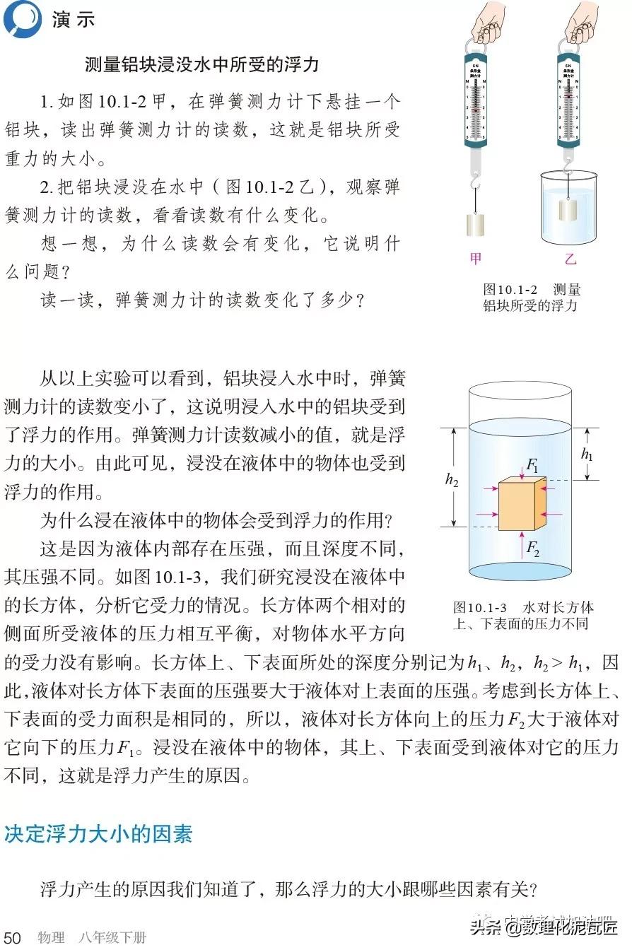 寒假八年级物理预习教辅,人教版八年级下册物理预习笔记