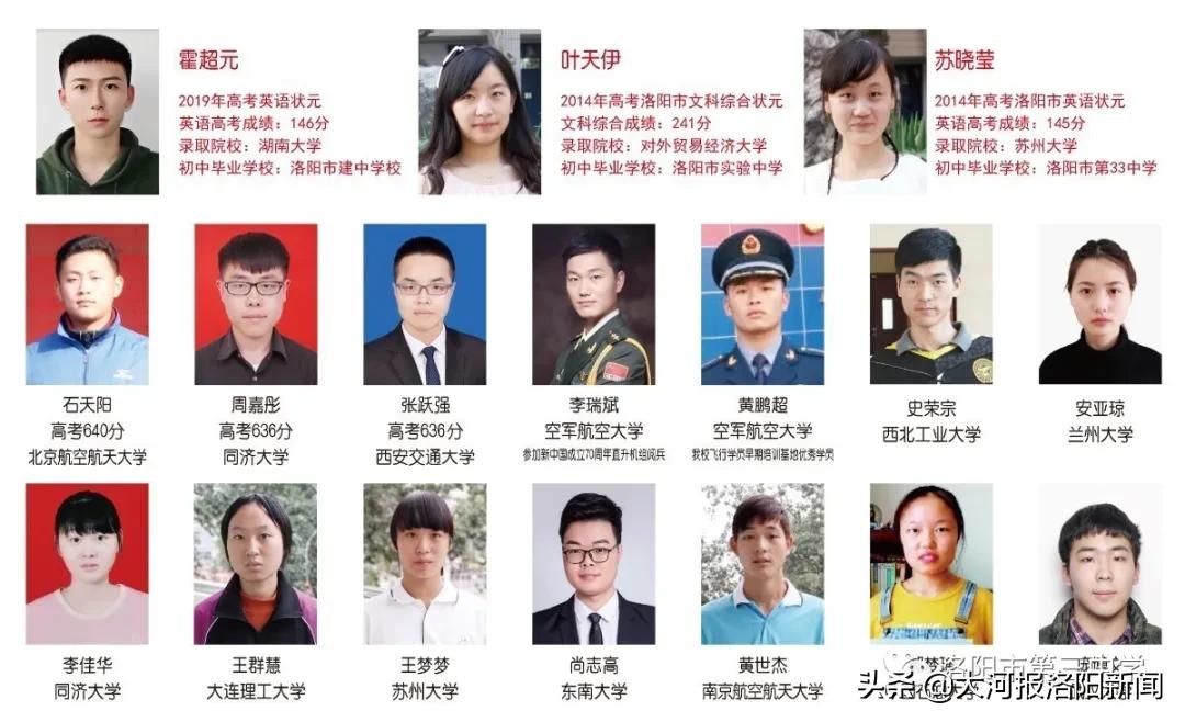 2024洛阳三中高中招生电话,洛阳第三中学招生办电话