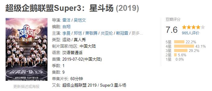 第三届超级企鹅,超级企鹅赛