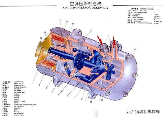 @微信官方,请把这篇“好车圣经”送给大家