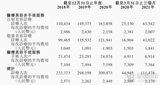 记者转行适合什么单位,记者改行到医美创业