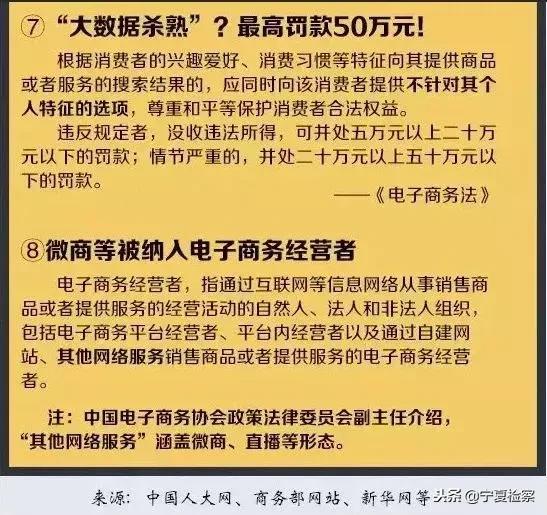 国家关于微商的法律法规,代购普法