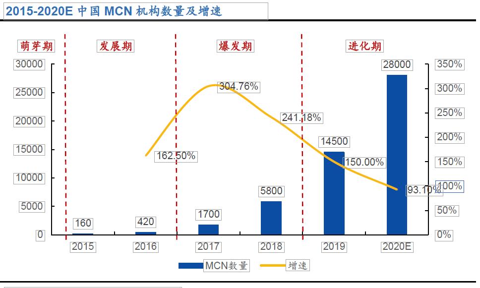 京东新零售平台靠谱吗,社交新零售平台有哪些
