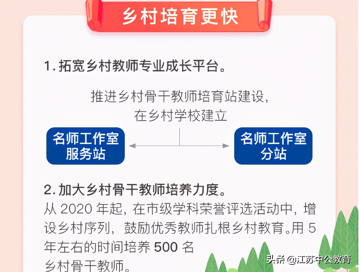 南京编制教师工资待遇,南京教师待遇提升