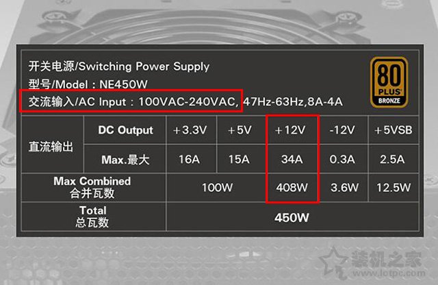 如何选购电脑电源适配器,电脑电源怎么选择比较好