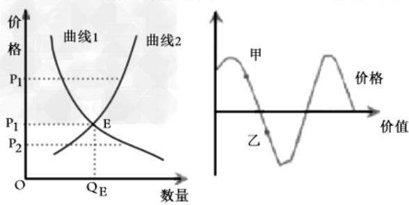 商品期货库存分析,期货库存如何分析