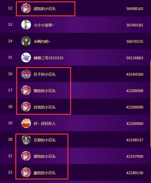 旭旭宝宝额外奖励4w人民币吗,旭旭宝宝一亿点券是多少人民币