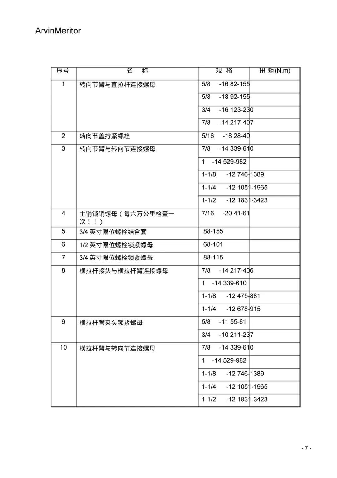 阿文美驰差速器,阿文美驰制动器