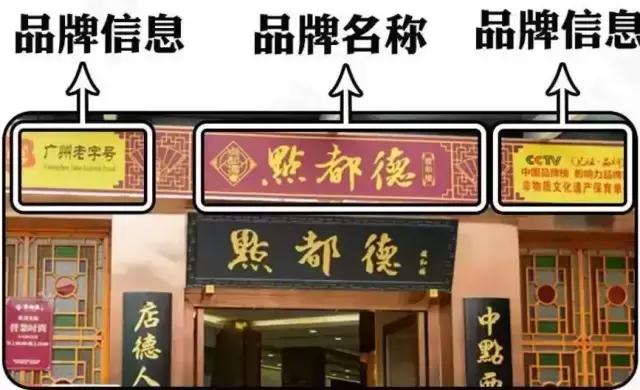 餐厅换个门头营业额,饭店门头如何吸引客人入店消费