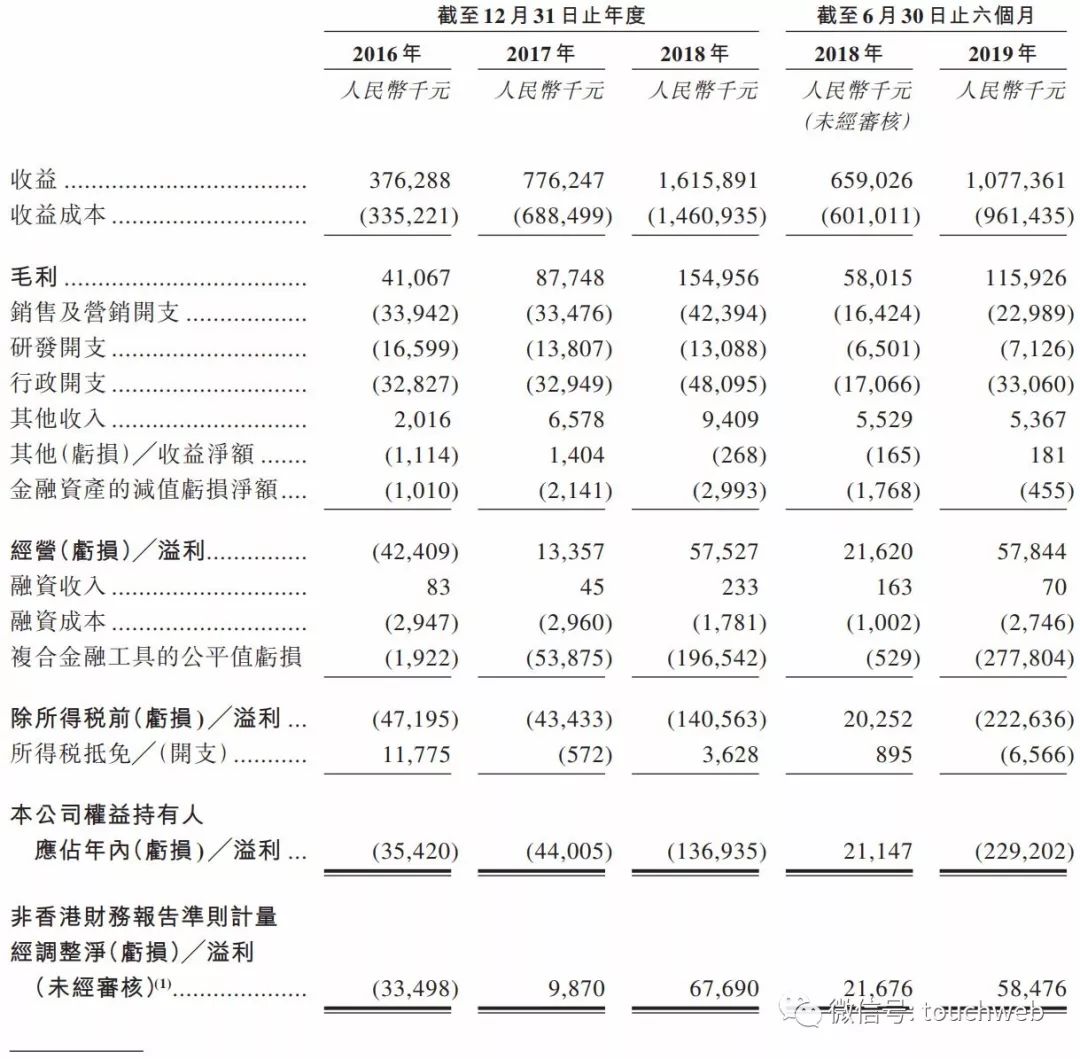 人瑞人才总资产,人瑞人才股票
