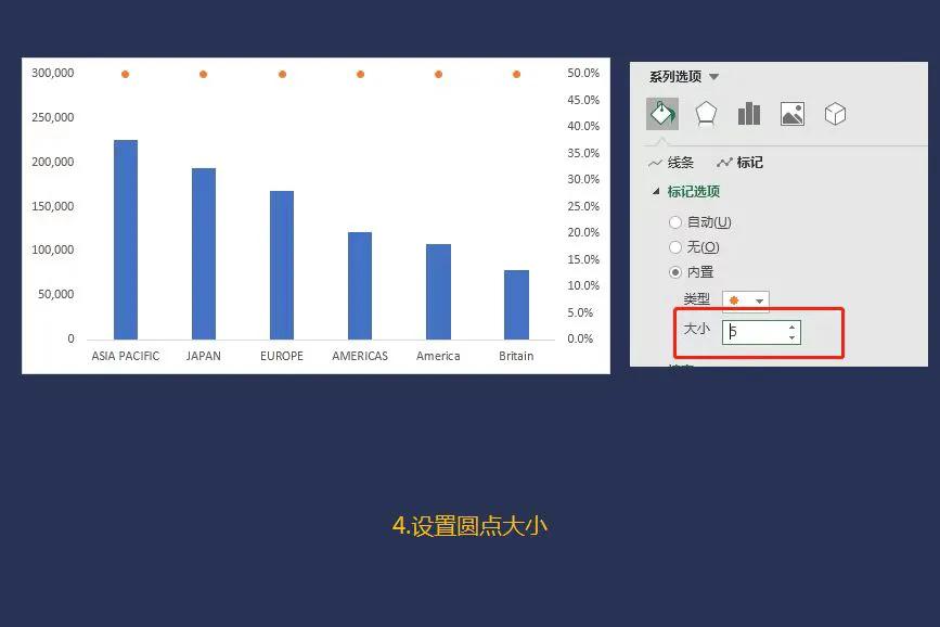 excel怎么制作累计收益图,excel销售额图表