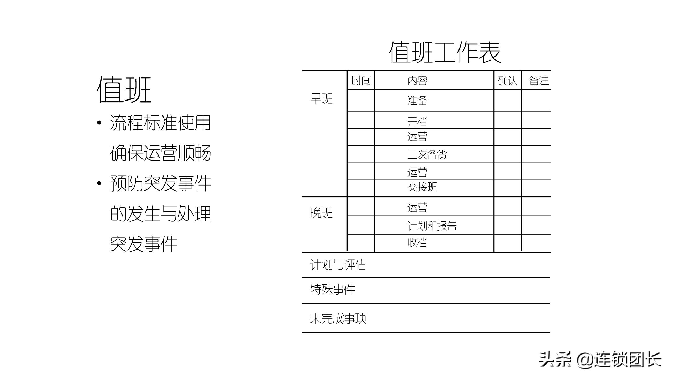 木屋烧烤哪家才是正宗,木屋烧烤只做直营不加盟