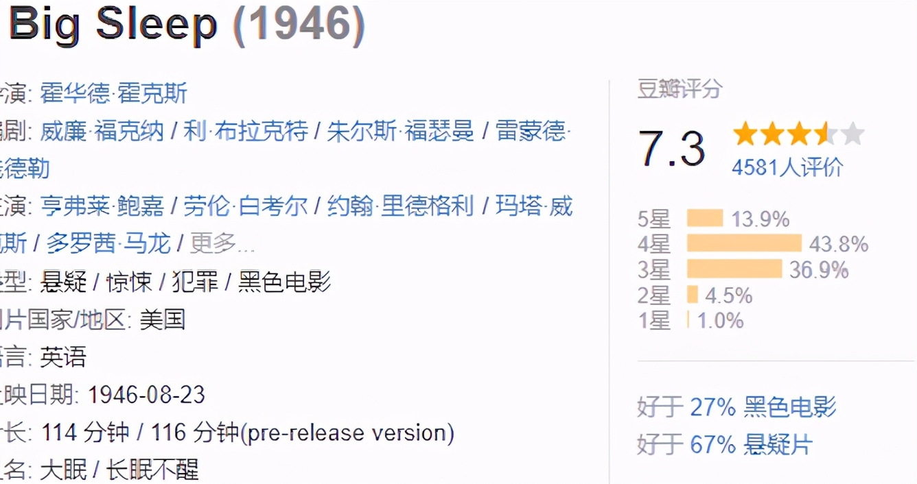 毛骨悚然一部惊悚悬疑电影,好莱坞最恐怖的悬疑电影