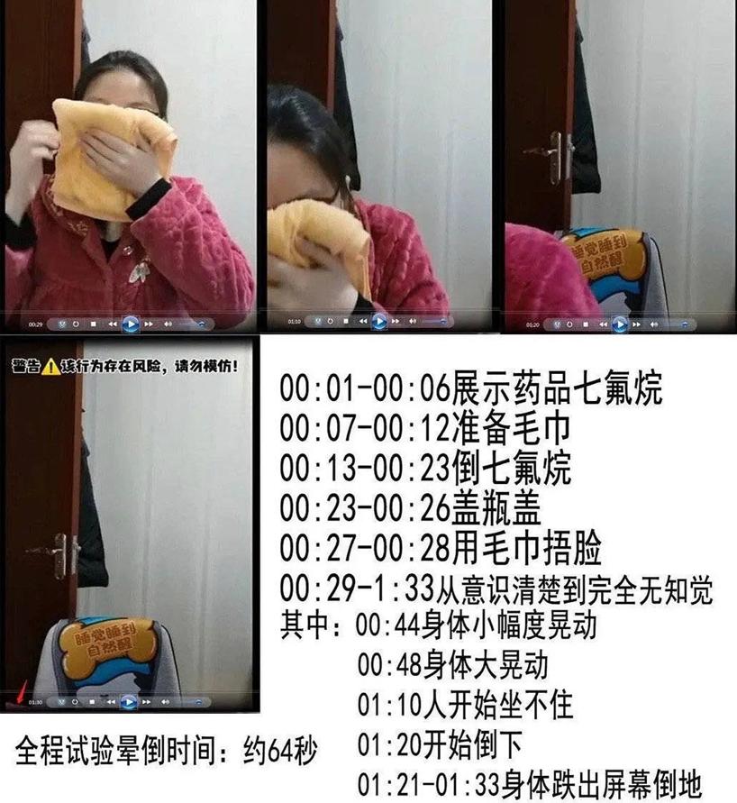 *药迷**之谜：“一捂就晕”的药物真的存在吗？