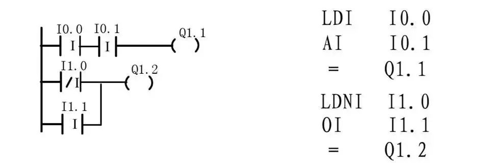 西门子plc1200跳转指令,西门子plc转换指令视频教程