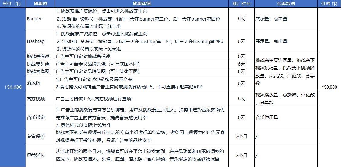 sportdirect公司,sportsdirect吉隆坡